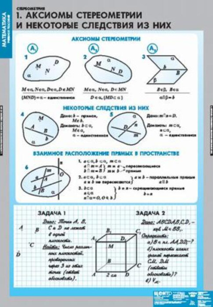 Стереометрия (Комплект таблиц 9 шт. Математика) 4-8475-009