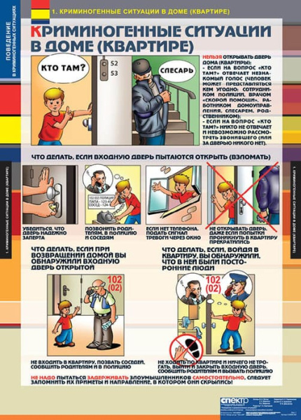 Поведение в криминогенных ситуациях (Комплект таблиц 9 шт. ОБЖ) 5-8526-009