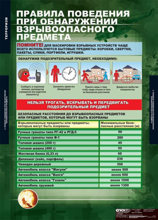 Терроризм (Комплект таблиц 9 шт. ОБЖ) 5-2041-009