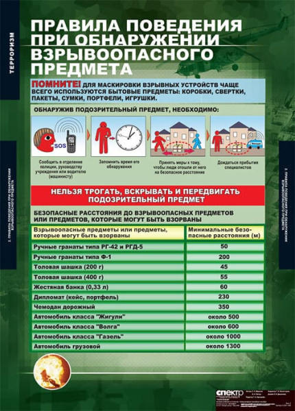 Терроризм (Комплект таблиц 9 шт. ОБЖ) 5-2041-009