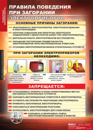 Пожарная безопасность (Комплект таблиц 11 шт. ОБЖ) 5-8522-011
