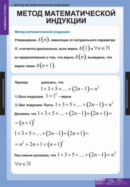 Комбинаторика (Комплект таблиц 5 шт. Математика) 5-8524-005