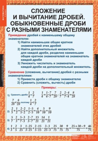 Математика (Комплект таблиц 12 шт. 6 кл.) 5-8530-012