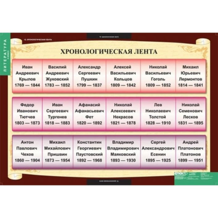 Литература (Комплект таблиц 12 шт. 5 кл.) 5-8607-012