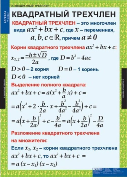 Алгебра (Комплект таблиц 12 шт. Математика 9 кл.) 5-8513-011