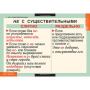 Имя существительное (Комплект таблиц 7 шт. Русский язык) 5-8502-007