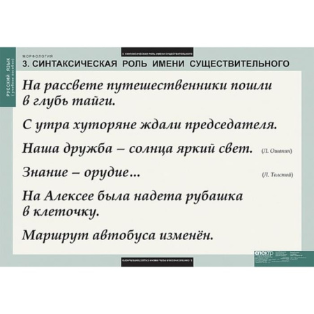 Морфология (Комплект таблиц 15 шт. Русский язык) 5-8681-015