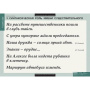 Морфология (Комплект таблиц 15 шт. Русский язык) 5-8681-015