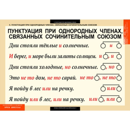 Союзы и предлоги (Комплект таблиц 9 шт. Русский язык) 5-8514-009