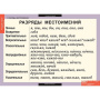 Русский язык (Комплект таблиц 7 шт. 6 кл.) 4-1139-007