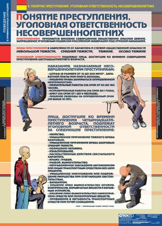 Поведение в криминогенных ситуациях (Комплект таблиц 9 шт. ОБЖ) 5-8526-009