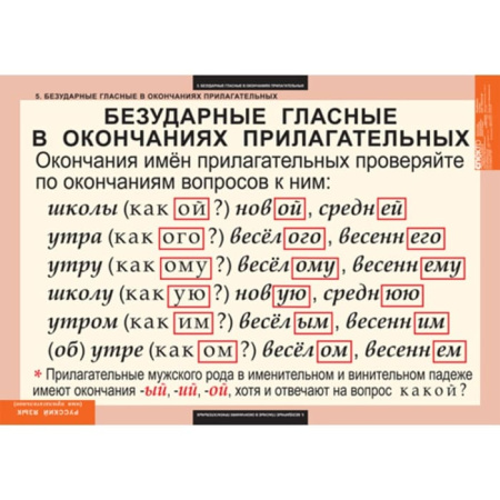 Имя прилагательное (Комплект таблиц 9 шт. Русский язык) 5-8506-009