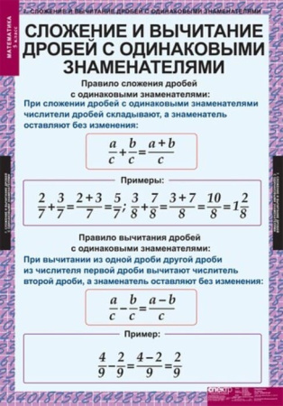 Математика (Комплект таблиц 18 шт. 5 кл.) 5-8529-011