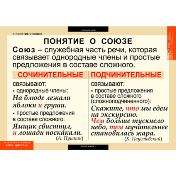 Союзы и предлоги (Комплект таблиц 9 шт. Русский язык) 5-8514-009