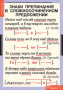 Основные правила орфографии и пунктуации (Комплект таблиц 12 шт. Русский язык 5-9 кл.) 4-1143-012