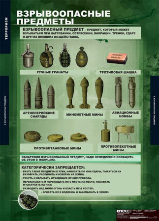 Терроризм (Комплект таблиц 9 шт. ОБЖ) 5-2041-009