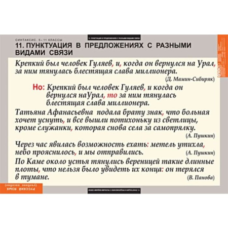 Синтаксис (Комплект таблиц 19 шт. Русский язык 5-11 кл.) 5-8626-019