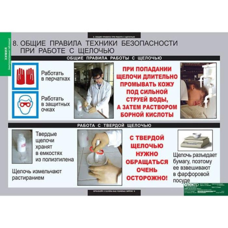 Инструктивные таблицы (Комплект таблиц 20 штук. Химия) 5-8674-020