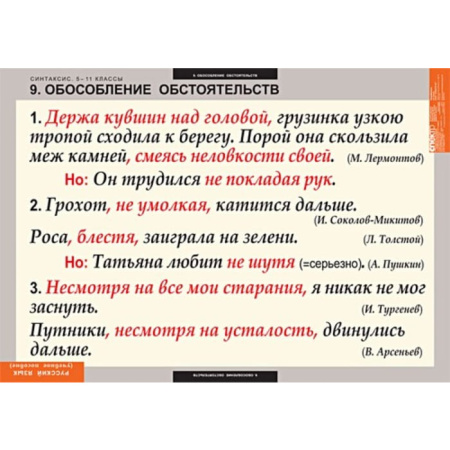 Синтаксис (Комплект таблиц 19 шт. Русский язык 5-11 кл.) 5-8626-019