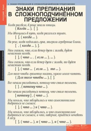 Русский язык (Комплект таблиц 6 шт. 9 кл.) 4-1142-006