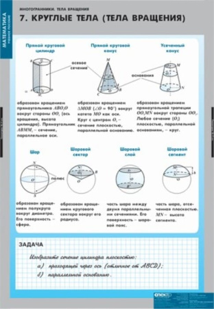 Многогранники. Тела вращения (Комплект таблиц 11 шт. Математика) 5-8739-011