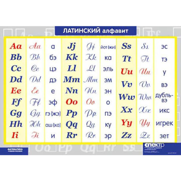 Латинский алфавит, 100х140 см (Таблица, винил. Математика) В7-8843-001