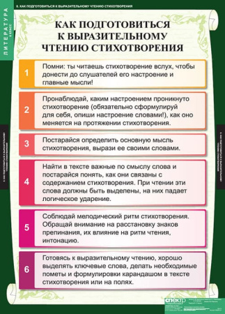 Литература (Комплект таблиц 12 шт. 6 кл.) 5-8608-012