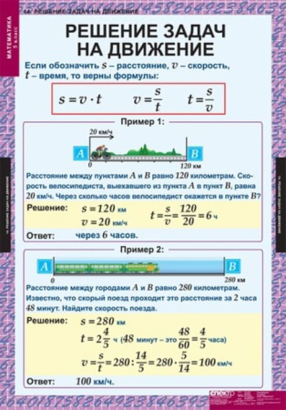 Математика (Комплект таблиц 18 шт. 5 кл.) 5-8529-011