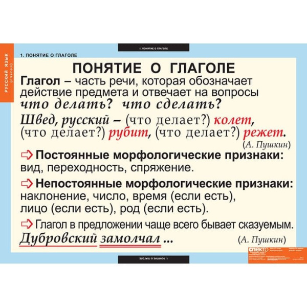 Глаголы (Комплект таблиц 6 шт. Русский язык) 5-8505-005