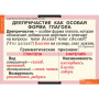 Причастия и деепричастия (Комплект таблиц 12 шт. Русский язык) 5-8507-012