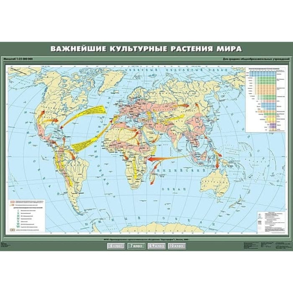 Важнейшие культурные растения мира, 100x140 см (Карта. География 7 кл.) КН-0707