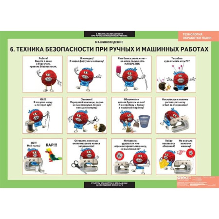 Технология обработки ткани. Машиноведение (Комплект таблиц 6 шт. Технология) 5-8610-006
