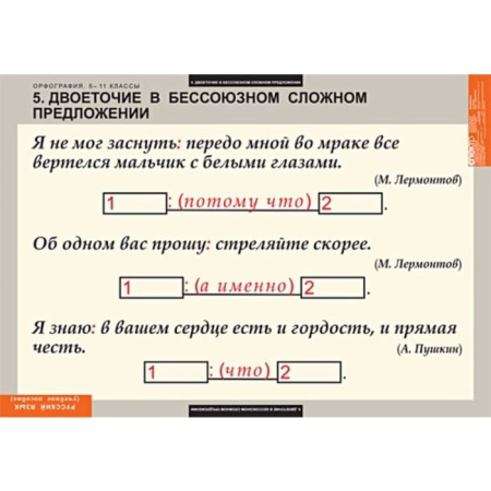 Орфография (Комплект таблиц 15 шт. Русский язык 5-11 кл.) 5-8627-015