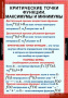 Алгебра и начала анализа (Комплект таблиц 17 шт. Математика 10 кл.) 5-8516-014