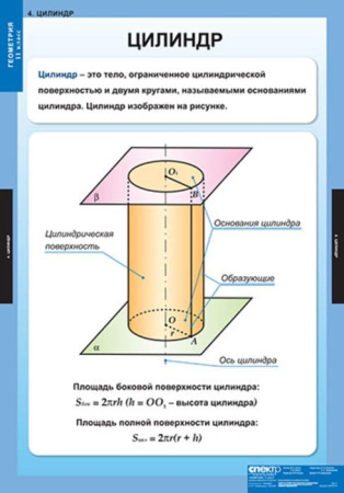 Геометрия (Комплект таблиц 12 шт. Математика 11 кл.) 5-8535-012