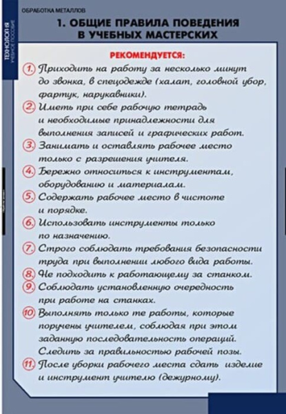 Технология обработки металлов (Комплект таблиц 11 шт.+ CD. Технология) 5-8613-011CD