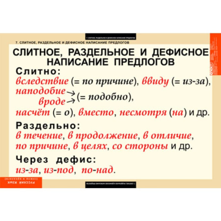 Союзы и предлоги (Комплект таблиц 9 шт. Русский язык) 5-8514-009
