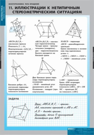 Многогранники. Тела вращения (Комплект таблиц 11 шт. Математика) 5-8739-011