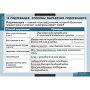 Грамматика (Комплект таблиц 22 шт. Русский язык) 5-8682-022