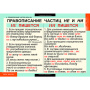 Частицы и междометия (Комплект таблиц 7 шт. Русский язык) 5-8515-007