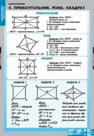 Многоугольники (Комплект таблиц 7 шт. Математика) 4-1010-007