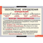 Русский язык (Комплект таблиц 7 шт. 8 кл.) 4-1141-007