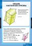 Геометрия (Комплект таблиц 12 шт. Математика 11 кл.) 5-8535-012