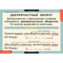 Русский язык (Комплект таблиц 7 шт. 7 кл.) 4-1140-007