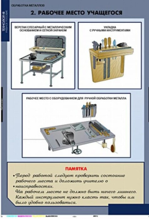 Технология обработки металлов (Комплект таблиц 11 шт.+ CD. Технология) 5-8613-011CD