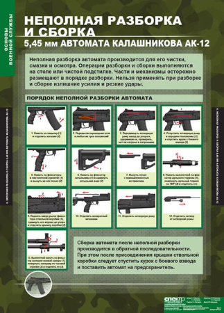 Основы Военной Службы (Комплект таблиц 10 шт. НВП) 5-2041-010