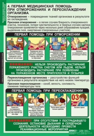Правила оказания первой медицинской помощи (Комплект таблиц 15 шт. ОБЖ) 5-8525-011