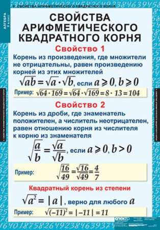 Алгебра (Комплект таблиц 14 шт. Математика 8 кл.) 5-8509-014