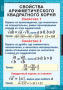 Алгебра (Комплект таблиц 14 шт. Математика 8 кл.) 5-8509-014