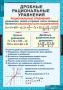 Алгебра (Комплект таблиц 14 шт. Математика 8 кл.) 5-8509-014